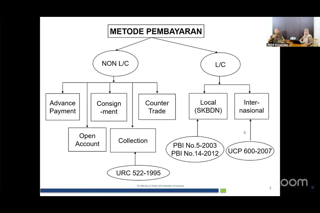 First slide