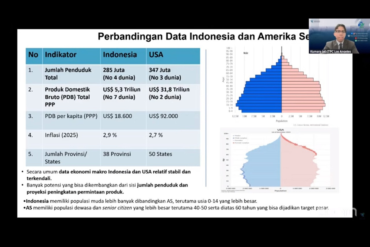 First slide